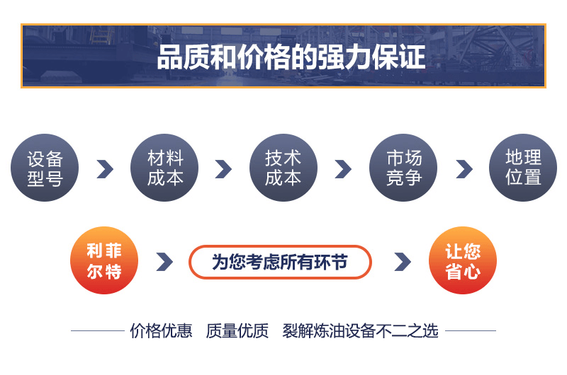 炼油设备