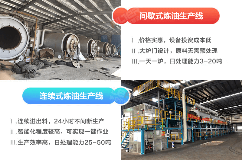 间歇式废轮胎炼油设备和连续式废轮胎炼油设备有什么样的区别？