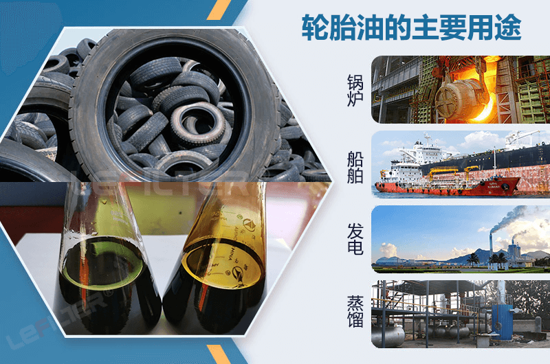 轮胎热解油