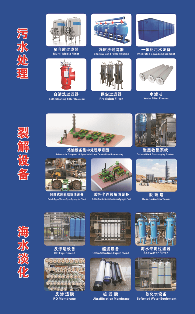利菲尔特五大产品板块 (1)
